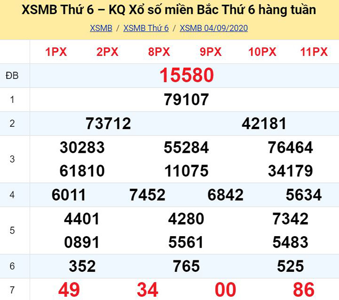 Bảng kết quả xổ số miền Bắc ngày hôm qua